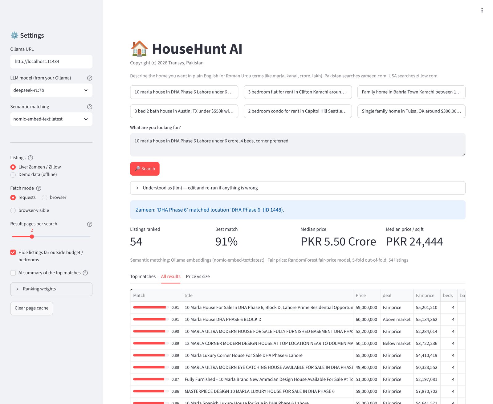 HouseHunt AI screenshot: a natural-language search for a 10 marla house in DHA Phase 6 Lahore, with 54 Zameen listings ranked by match score and fair price